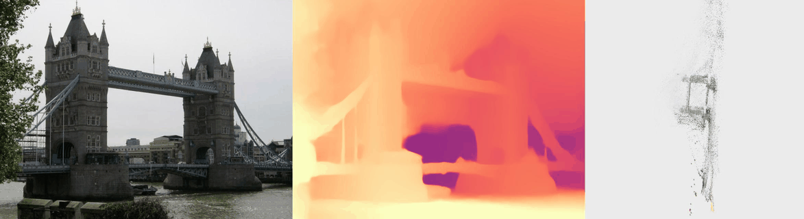 IMC2021 London Bridge