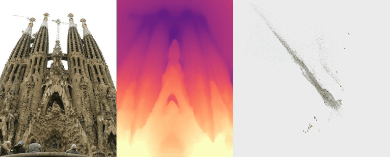 IMC2021 Sagrada Familia